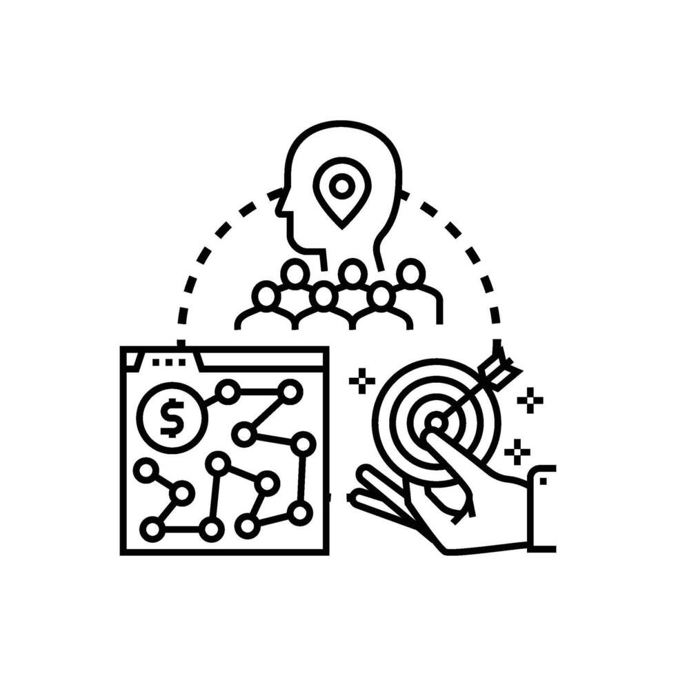 Campaign & Strategy Development